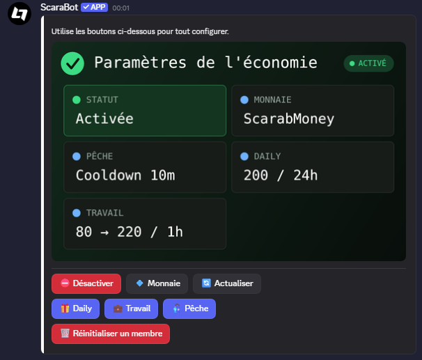 Aperçu de l'économie et du casino de ScaraBot